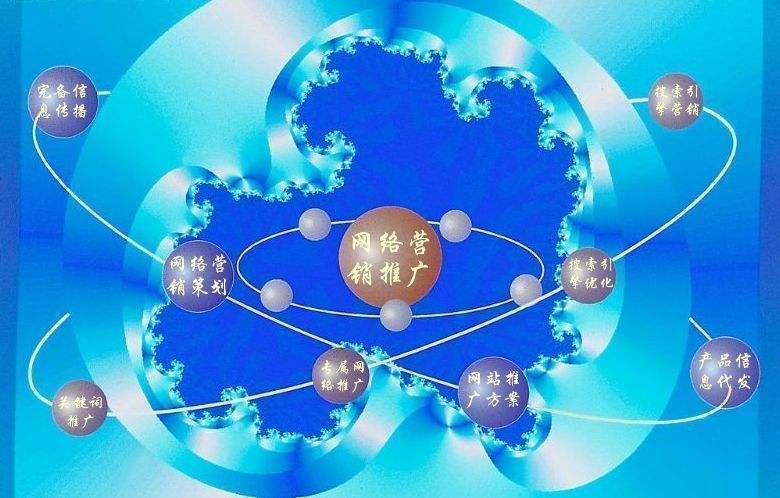同德新媒体运营企业需要掌握的网络推广技巧有哪些